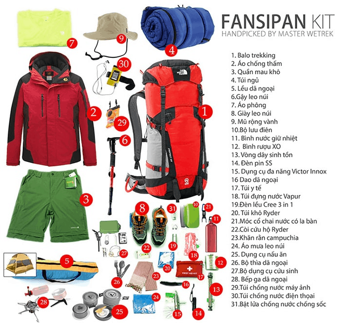 Cần chuẩn bị những gì khi du lịch Fansipan Legend