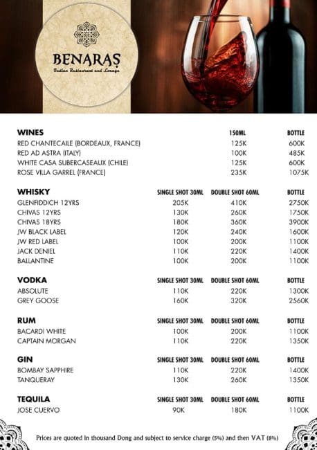 Menu của nhà Hàng ????????????????????????????
